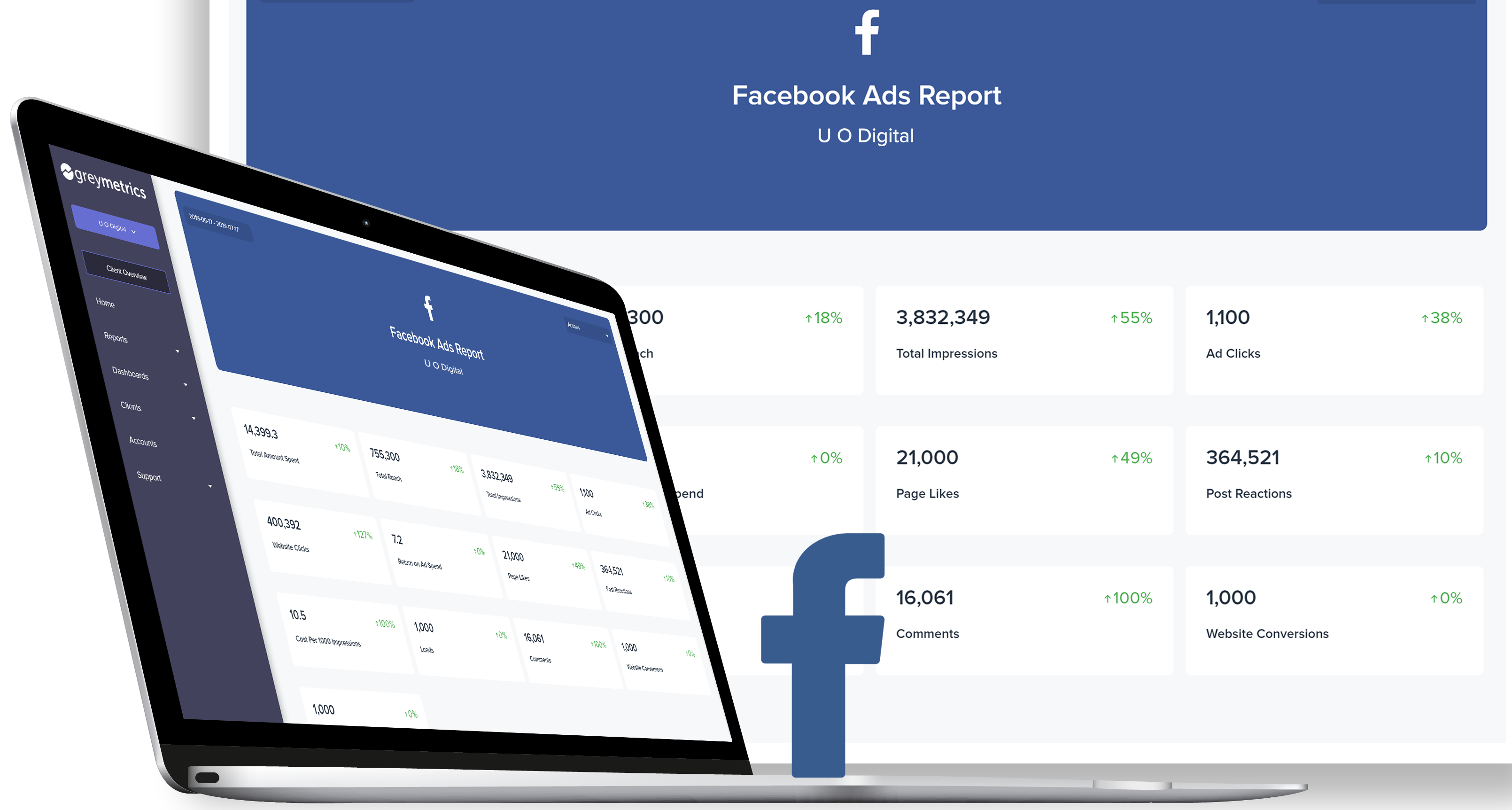 facebook-ads-report-template